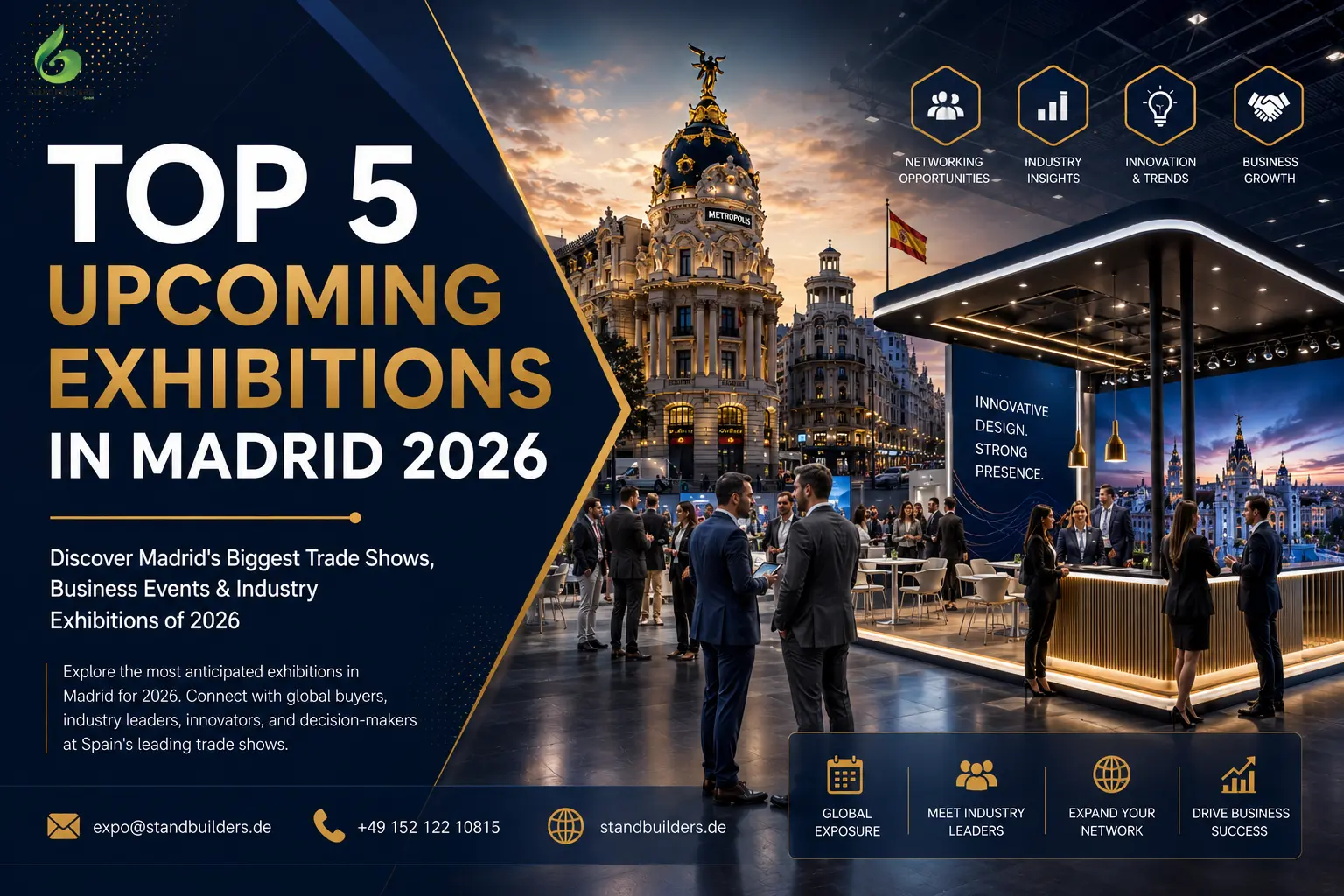 Top 5 upcoming exhibitions in Madrid 2026