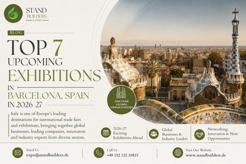 Top 7 upcoming exhibitions in Barcelona, Spain in 2026-27