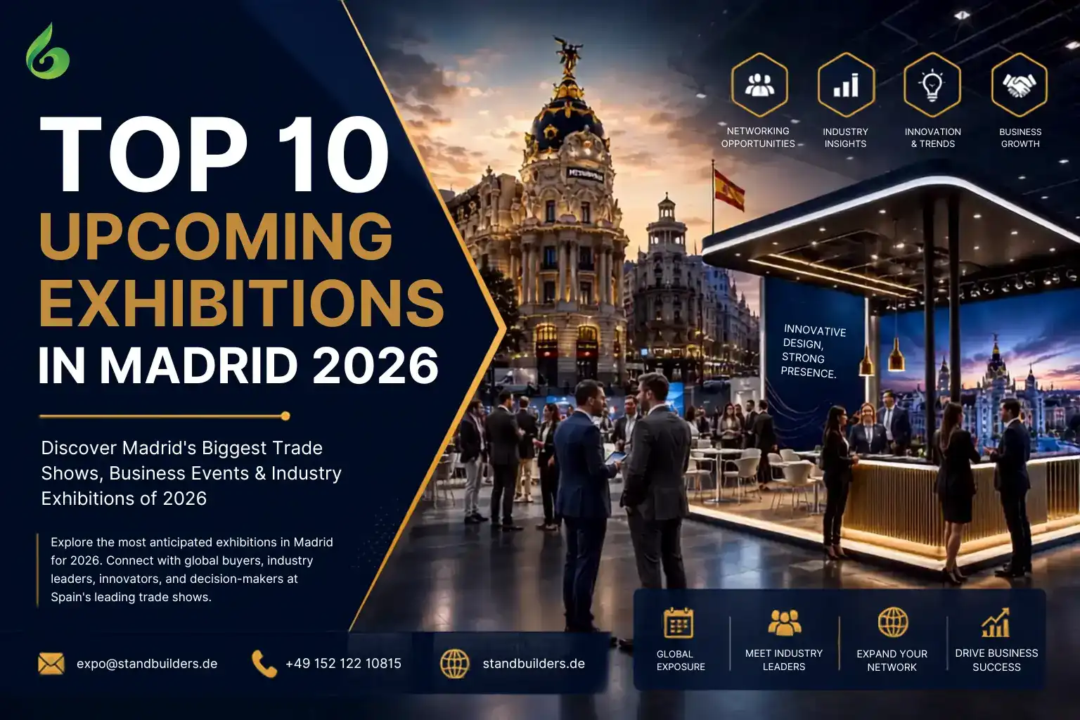 Top 10 upcoming exhibitions in Madrid 2026