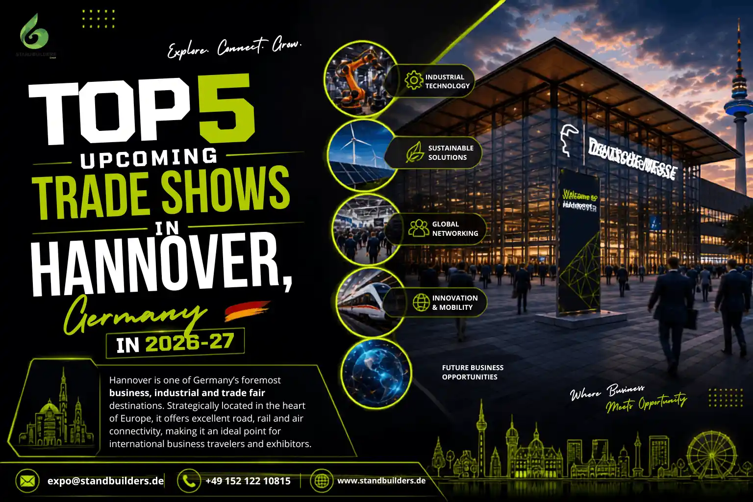 Top 7 upcoming trade shows in Hannover | standbuilders.de