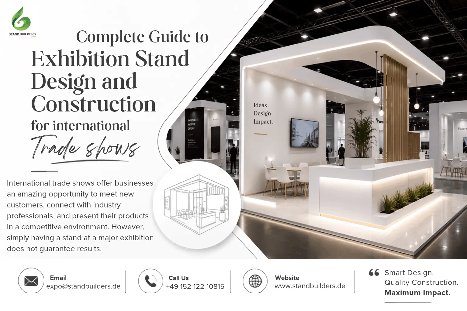 Complete Guide to Exhibition Stand Design | standbuilders.de