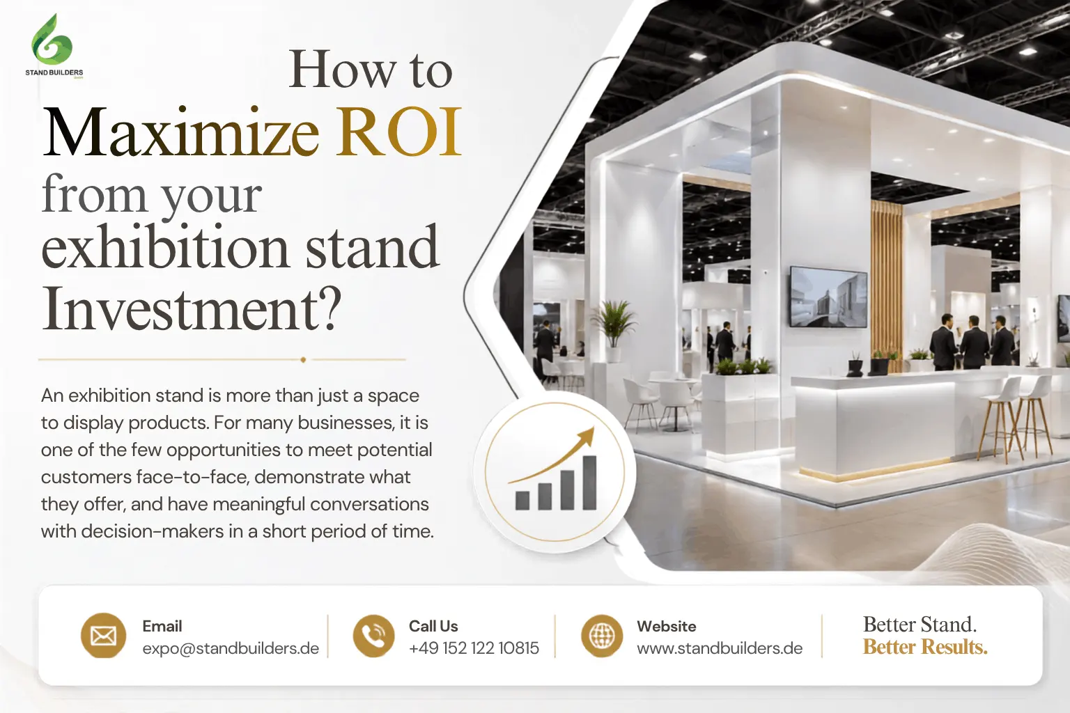 How to Maximize ROI from your exhibition stand Investment| standbuilders.de