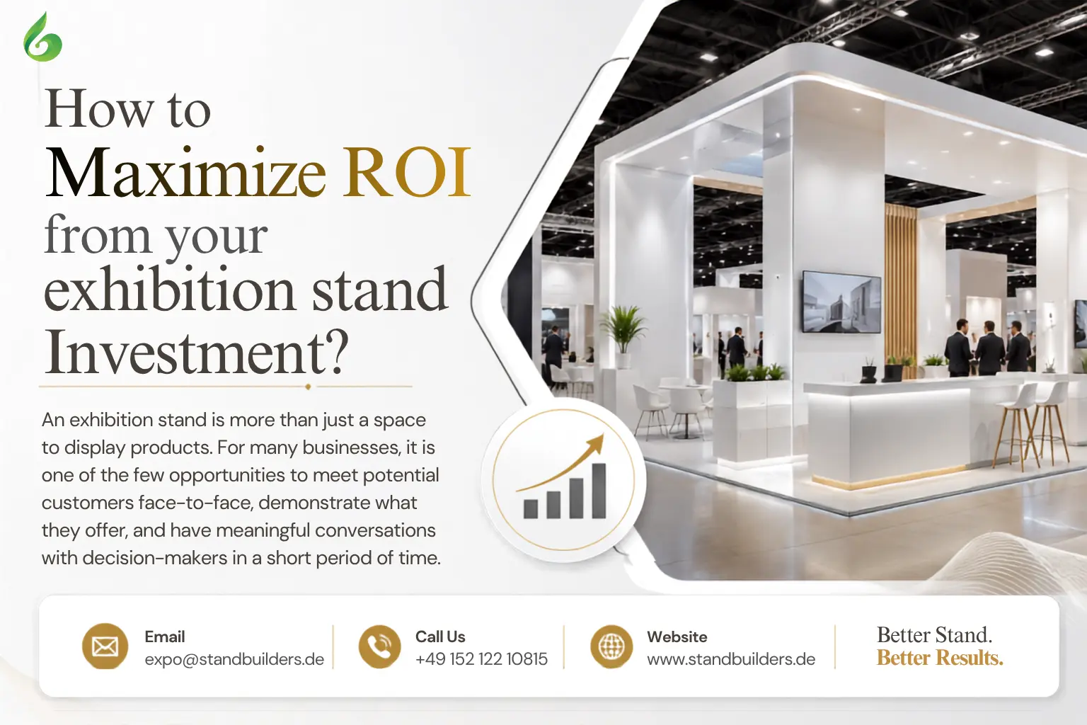 How to Maximize ROI from your exhibition stand Investment?